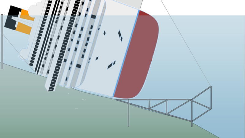 Illustration for article titled The Crazy Engineering Feat That Raised The 50,000 Ton Costa Concordia
